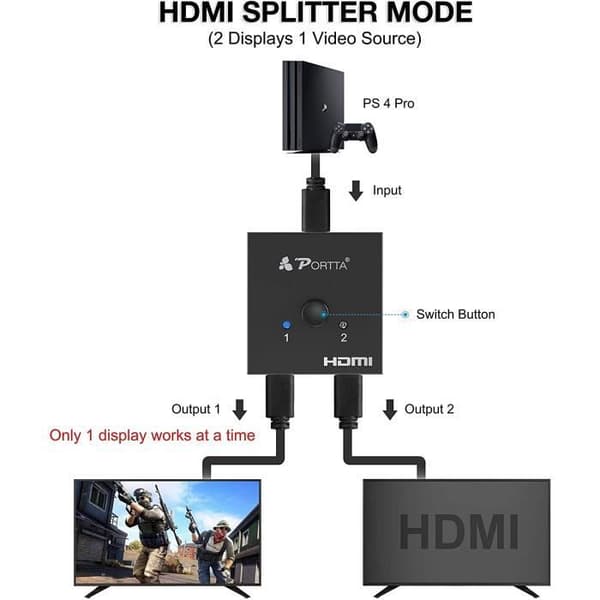 PORTTA HDMI Switch Splitter 4k 2 Port HDMI Dubbelriktad Splitter Switch 1 in 2 Out/2 In 1 Out HDCP 2.2 Ultra HD 4