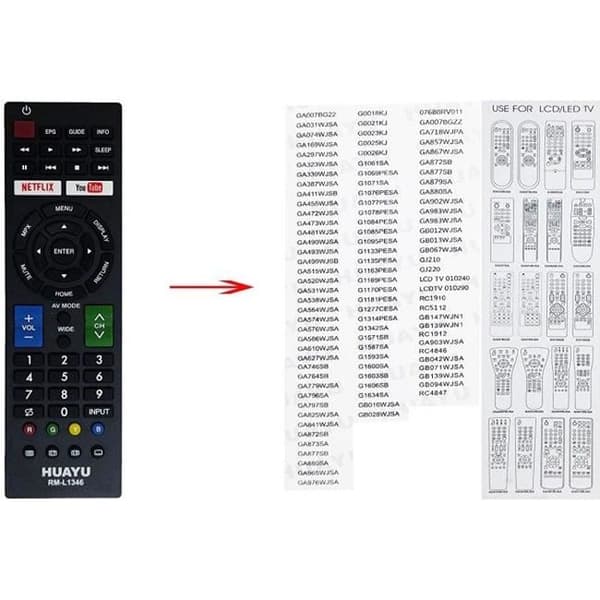 Universal Sharp Smart LED/LCD TV-fjärrkontroll med Netflix- och Youtube-funktion (Inget behov av att ställa in fjärrkontroll)