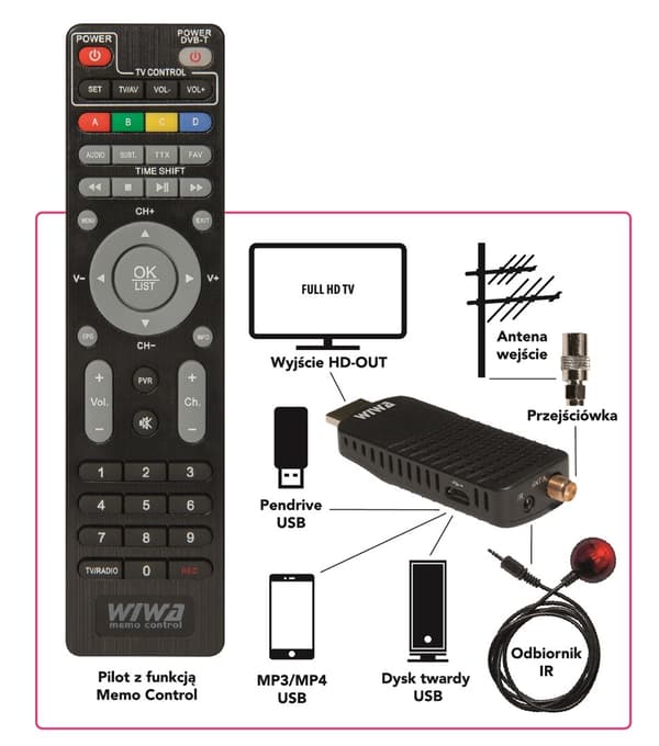 DVB-T/T2 tuner WIWA H.265 MINI
