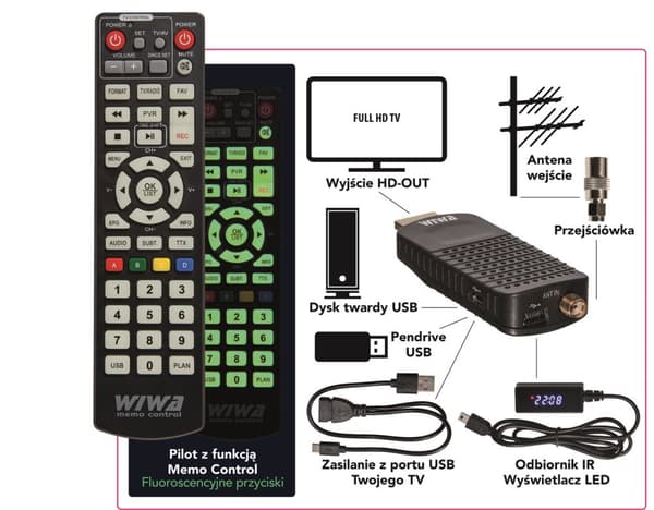 DVB-T/T2 WIWA H.265 MINI LED-viritin