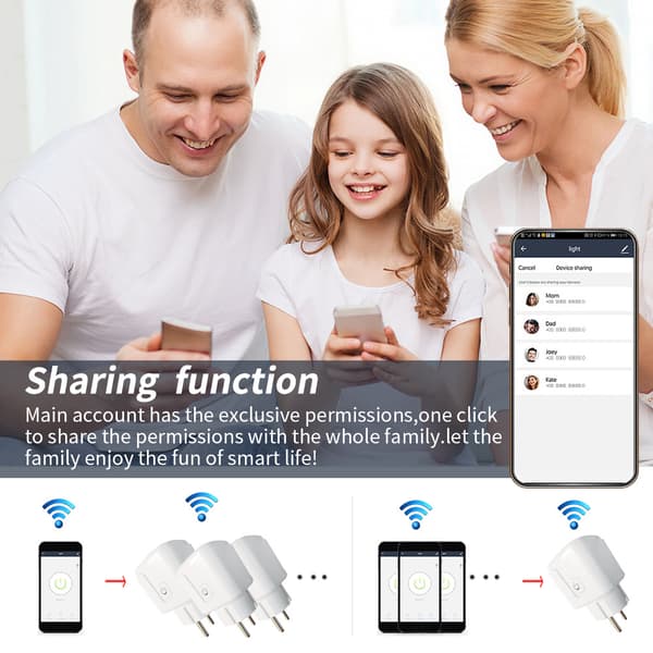 WiFi-pistoke, WLAN-liitäntä, virranmittaus Alexa ja Googlen ääniohjaus  20A