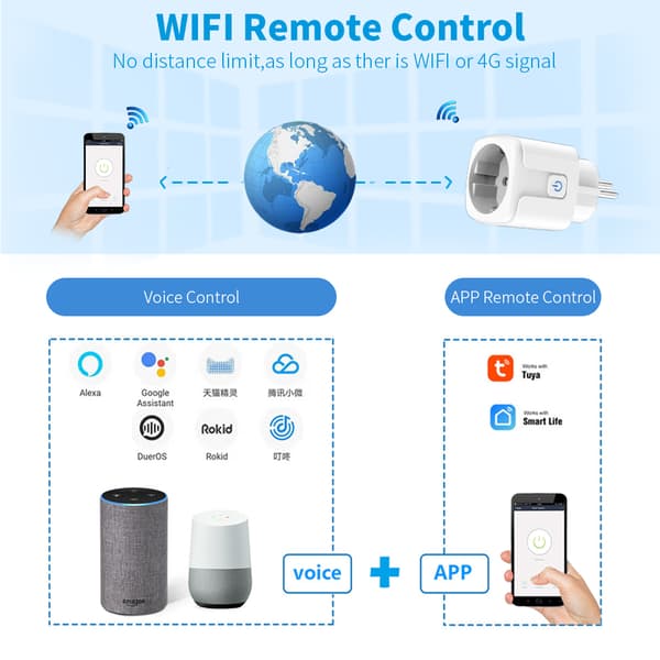 INF Smart Plug Wifi fjärrstömbrytare 4-pack 16A