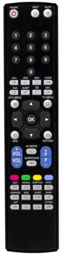 RM Series Remote Control fits SHARP LC26P70E LC-26P70E LC26P70EE LC26P70EEI