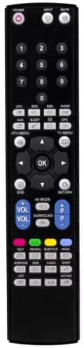 RM Series Remote Control fits SHARP LC26P70E LC-26P70E LC26P70EE LC26P70EEI
