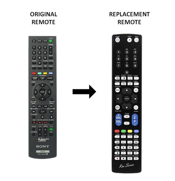 RM-Series  Replacement Remote Control For Sony RDR-HXD790