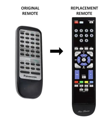 RM-Series  Replacement Remote Control Compatible For Panasonic SA-PM03