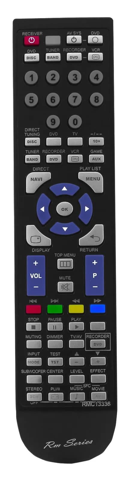 RM-Series Replacement Remote Control Compatible For Panasonic EUR7722040