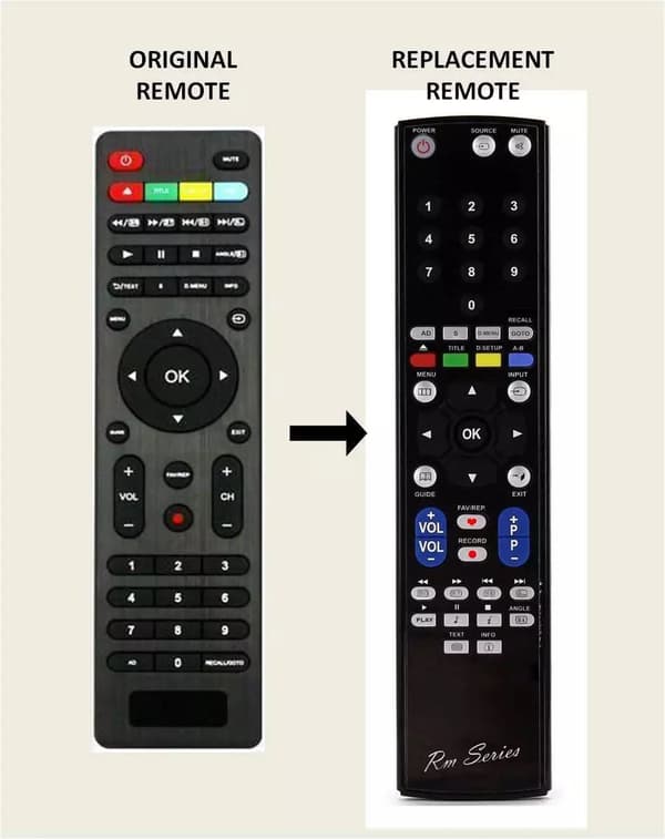 RM-Series  Replacement Remote Control for Toshiba CT-RC1EU-15