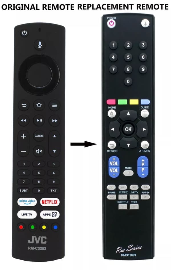 RM Series Remote Control for JVC Fire TV LT-55CF890 LT-65CF890 RM-C3255 RM-C3253