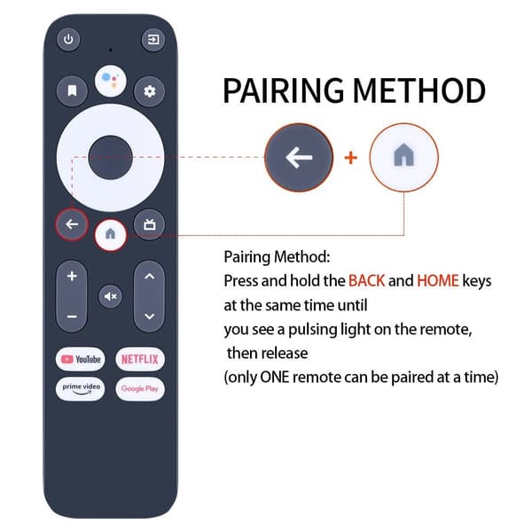 Udskiftning af fjernbetjening til Mecool KM2 Plus TV Set-Top Box Stemmefunktion