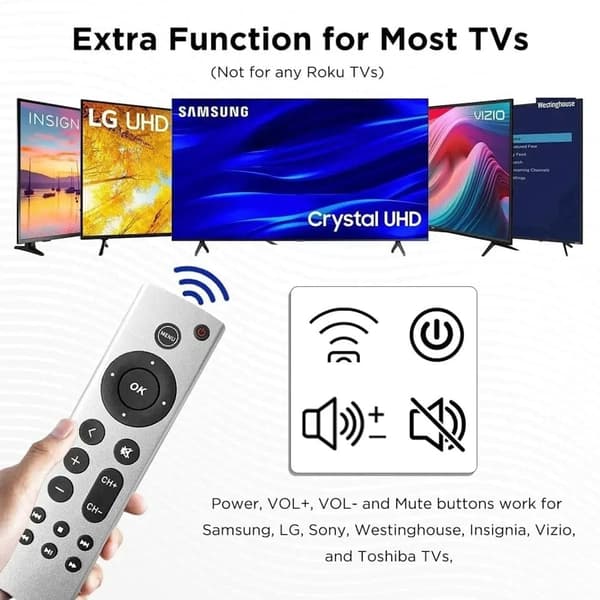 Fjärrkontroll för Apple TV 4K/Gen 1/2/3/4/HD