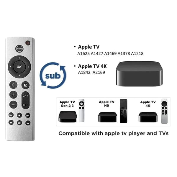 Fjärrkontroll för Apple TV 4K/Gen 1/2/3/4/HD