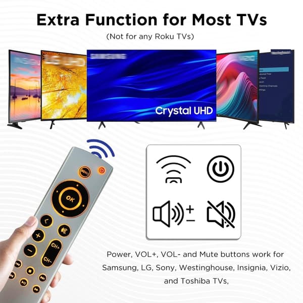 Universalfjernkontroll for Apple TV kompatibel med flere modeller - A2169 A1842 A1625