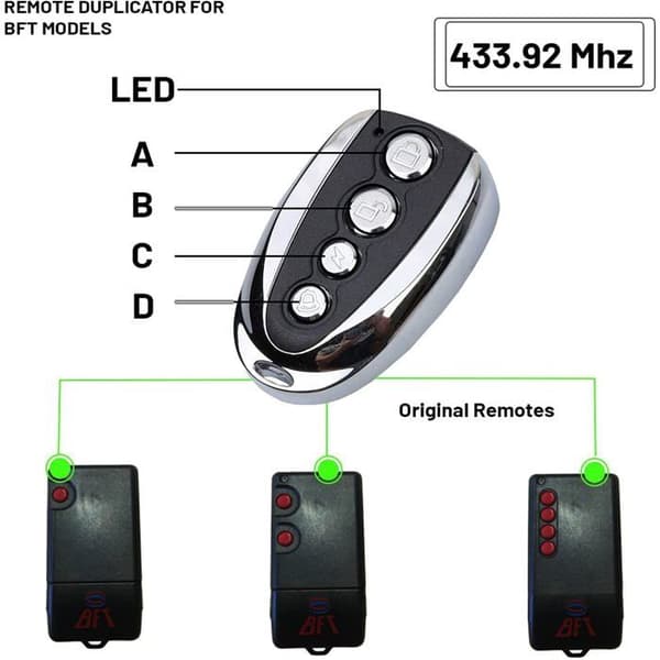 LEYF 2 X Universell Fjärrkontroll för Garageport 433.92MHz
