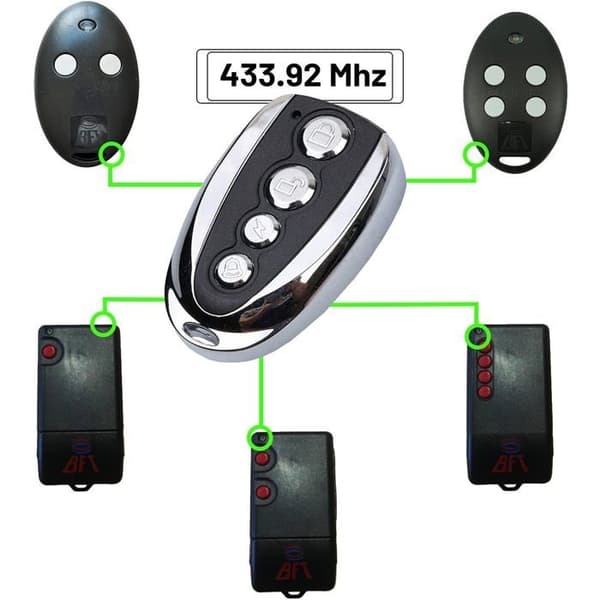 LEYF 1 X Universell Fjärrkontroll för Garageport 433.92MHz