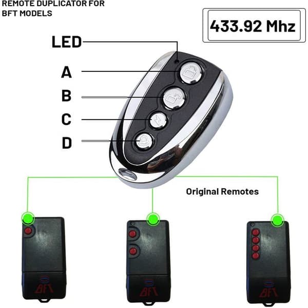 LEYF 1 X Universell Fjärrkontroll för Garageport 433.92MHz