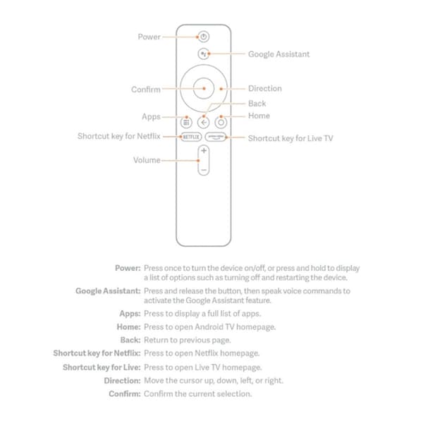 Udskiftning af fjernbetjening XMRM-006 til Xiaomi TV Box