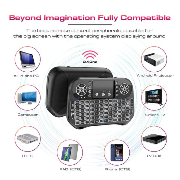 Trådlöst Mini Tangentbord Touchpad 2,4Ghz för IP-TV och Mer