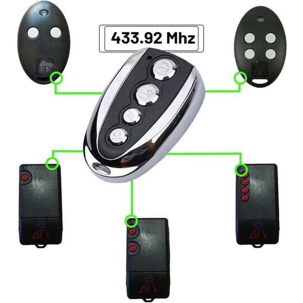 LEYF 2 X Universell Fjärrkontroll för Garageport 433.92MHz