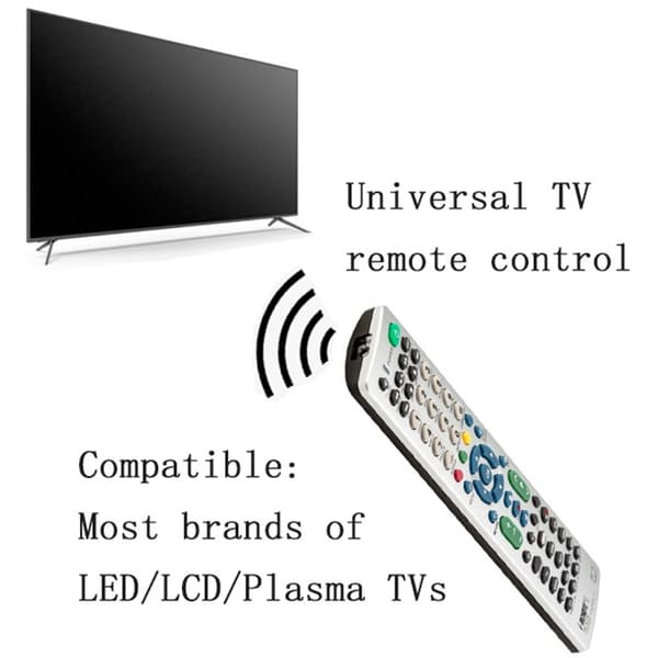 Fjärrkontroll I-REMOTE TR577E Universal TV-fjärrkontroll Ersättning