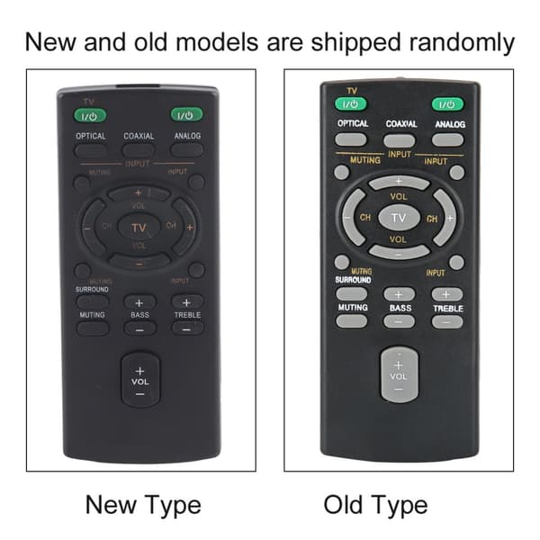 Yleiskaukosäädinsarja: RM-ANU159 Sony Barille