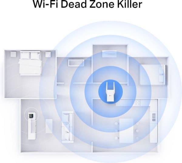 TP-Link RE705X mesh wi-fi-system Dual-band (2,4 GHz / 5 GHz) Wi-Fi 6 (802.11ax) Vit 1 Extern