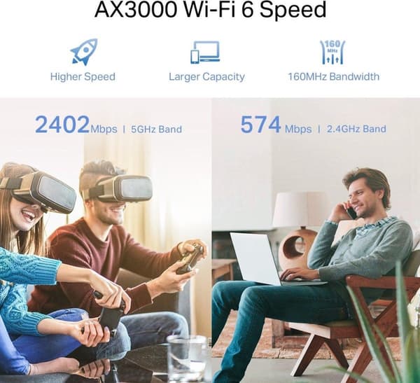 TP-Link RE705X mesh wi-fi-system Dual-band (2,4 GHz / 5 GHz) Wi-Fi 6 (802.11ax) Vit 1 Extern