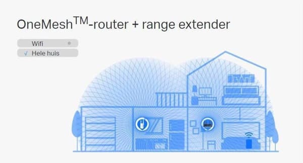 TP-LINK AX1800 Wi-Fi-kantamanlaajennin