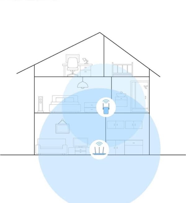 TP-LINK AC1200 Wi-Fi Range Extender