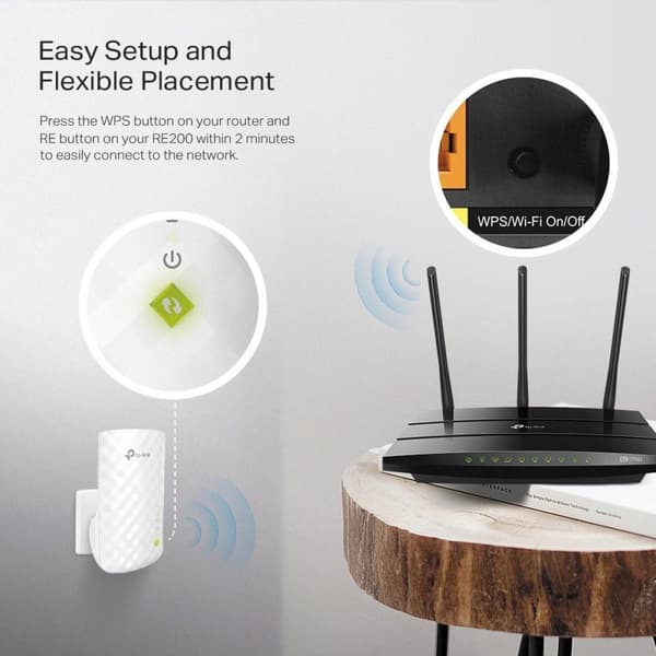TP-Link AC750 Wi-Fi Range Extender
