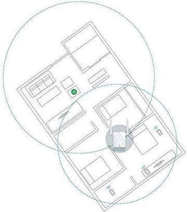 TP-Link 300 Mbps Wi-Fi Range Extender