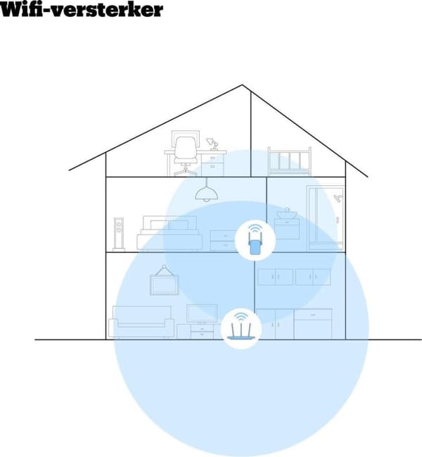 TP-Link 300 Mbps Wi-Fi Range Extender