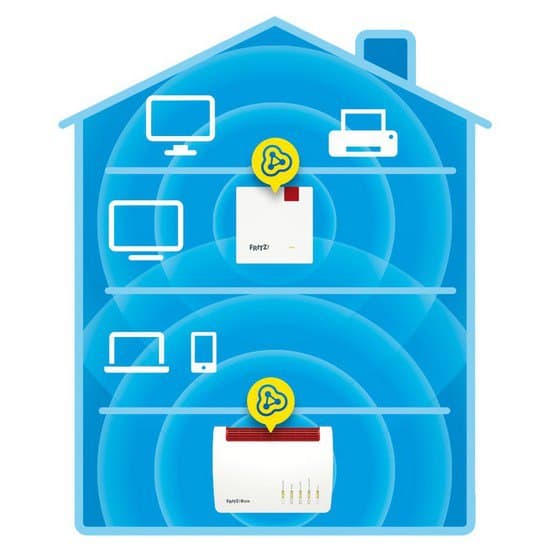 Avm Wifi-repeterare 1200 Ax Vit