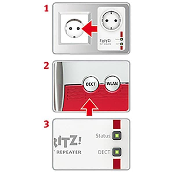 Avm Wifi Repeater Fritz Dect 100 Hvid