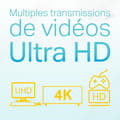 Miniatyrbild 3 av 4: CPL 2000 Mbps - TP-Link TL-PA9025P KIT - CPL-uttag med 2 Gigabit-portar med integrerat uttag - CPL-box Kit med 2
