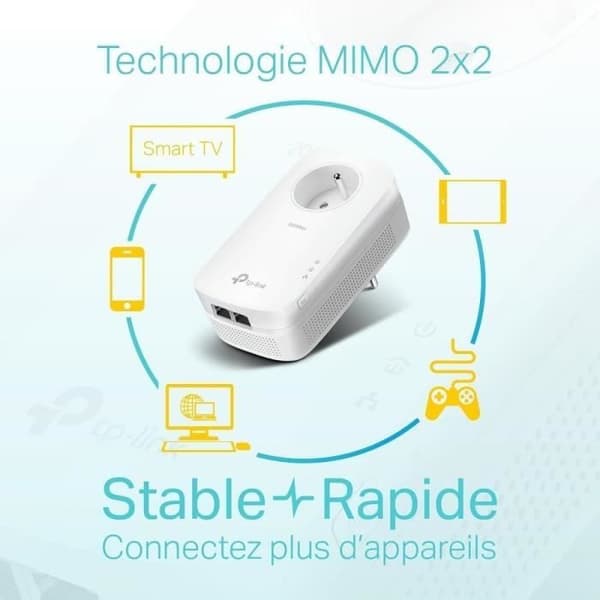 CPL 2000 Mbps - TP-Link TL-PA9025P KIT - CPL-uttag med 2 Gigabit-portar med integrerat uttag - CPL-box Kit med 2