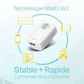 Miniatyrbild 4 av 4: CPL 2000 Mbps - TP-Link TL-PA9025P KIT - CPL-uttag med 2 Gigabit-portar med integrerat uttag - CPL-box Kit med 2
