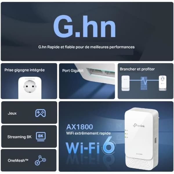 TP-Link CPL WiFi G.hn2440, WiFi 6 AX1800, PGW2440 KIT