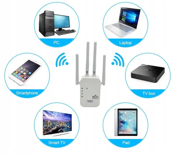 Toistin WIFI-SIGNAALINVAHVISTIN 300mb/s jopa 4 antenniin REITITIN TUKIASEMA