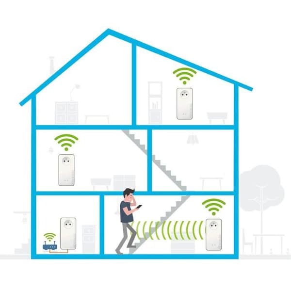 DEVOLO Magic 2 WiFi nästa - Startpaket - 2 CPL-adaptrar - 2400 Mbit/s