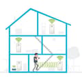 Miniatyrbild 5 av 6: DEVOLO Magic 2 WiFi nästa - Startpaket - 2 CPL-adaptrar - 2400 Mbit/s