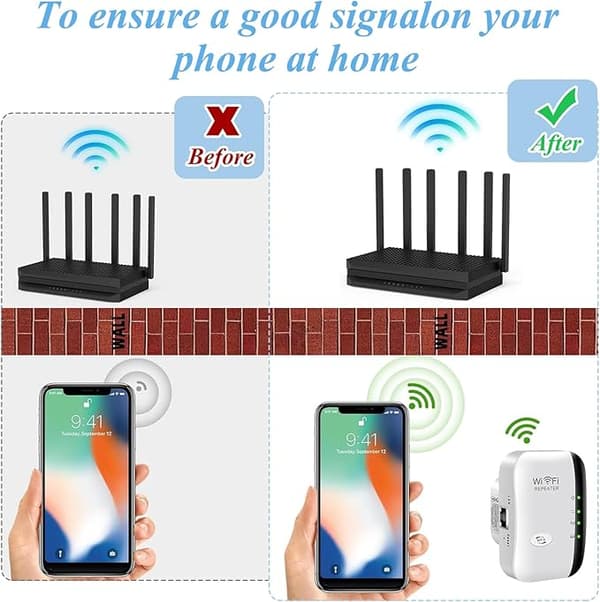 WiFi Extender, WiFi Signal Booster - Med Repeater/AP-läge och WPS-funktion