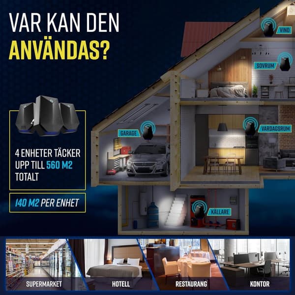 Ultraljudsapparat 3-pack AMZ BRAND