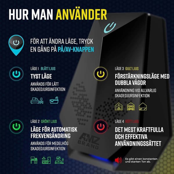 Ultraljudsapparat 3-pack AMZ BRAND