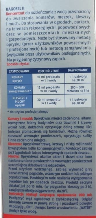 BROS BAGOSEL PUNKKEJA, HYTTISIA, KIRSAISIA JA KÄRPÄSIÄ VASTAAN 250 ml