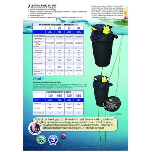 LAGUNA Laguna Kit Clearflo CF3000 11W