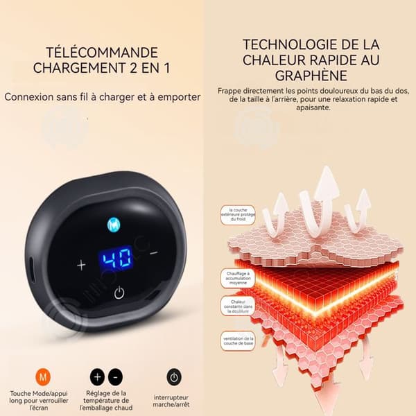 INN Hot Palace Belt 2 i 1 3 lägen Hot Compress Machine Belly Massager Varmt sladdlöst värmebälte