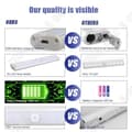 Miniatyrbild 3 av 4: TD® Automatisk LED-nattlampa, 24 LED USB-uppladdningsbar nattlampa för garderob med rörelsesensor magnetisk självhäftande remsa, 3 lägen
