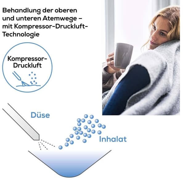 Beurer IH 18 Inhalator med inandningsmask, med munstycke