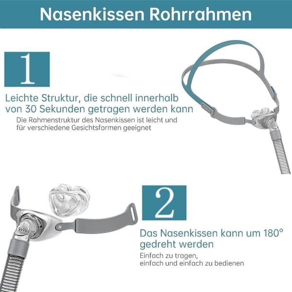 Mask näskudde Rampassform, full kombination av huvudbonadsrem Rörram med S/M/L storlek näskudde, mjuk och tätning Förbättra bärkomforten för sömn